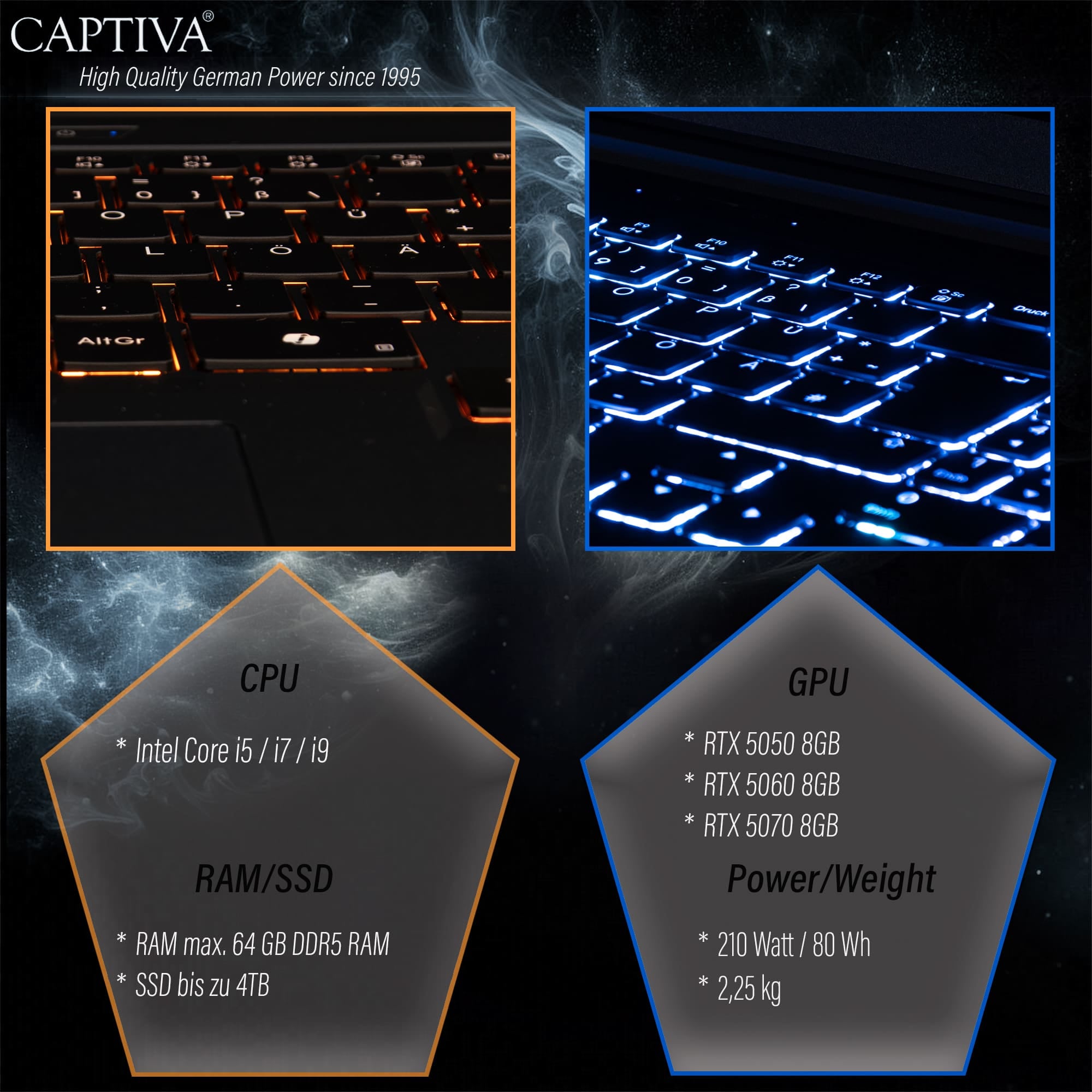 CAPTIVA Gaming-Notebook »Advanced Gaming I94-401«