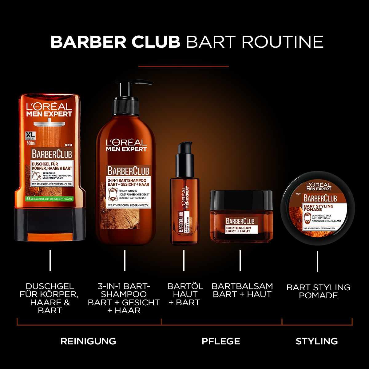 L'ORÉAL PARIS MEN EXPERT Duschgel »Barber Club«