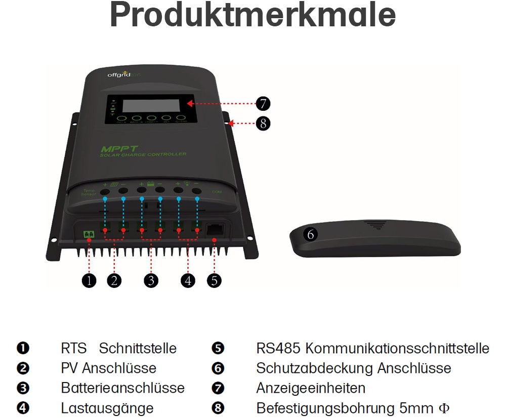 offgridtec Solarladeregler »MPPT PRO-X 20A Laderegler 12V/24V«, Hochentwickelte MPPT-Technologie