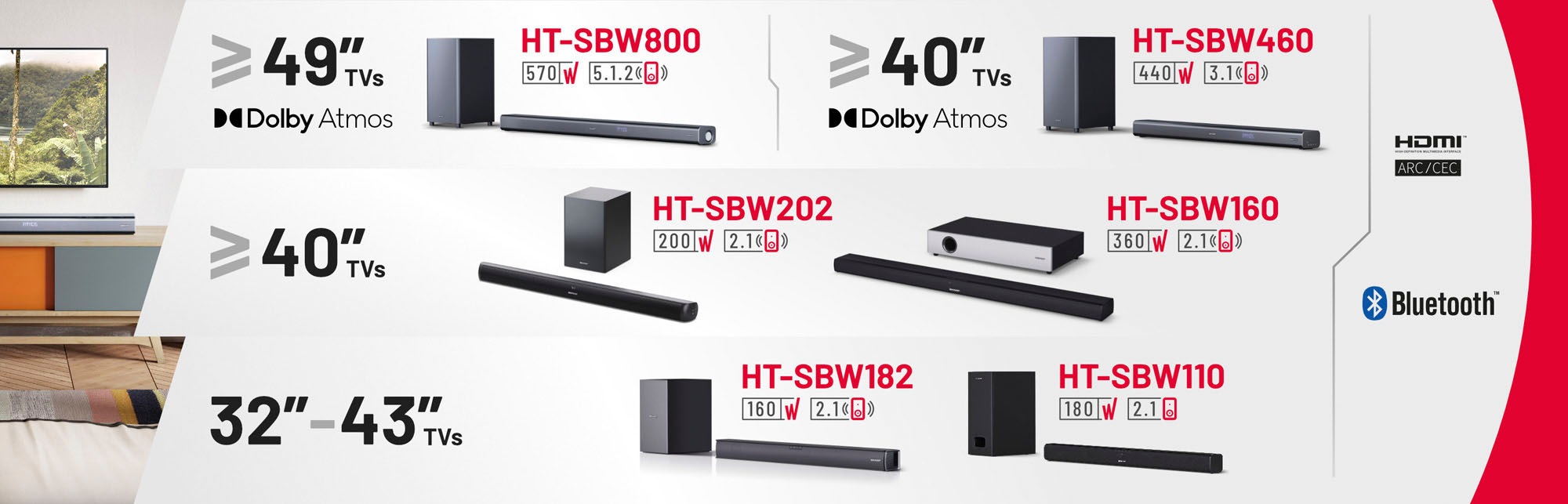 Sharp Soundbar »HT-SBW182«