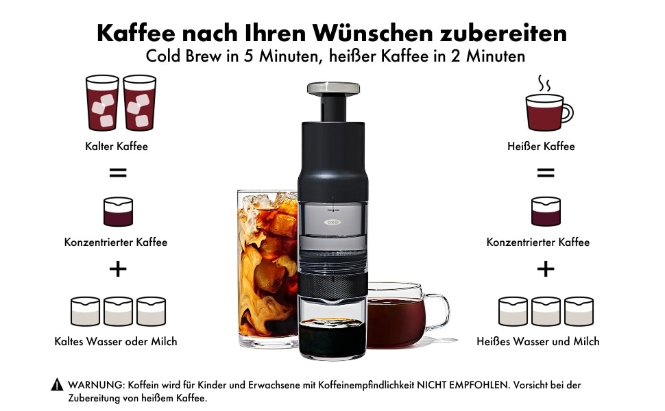 OXO Good Grips Kaffeebereiter »Rapid Brew Schnellbrüher« Heiß in 2 Minuten, Cold Brew in 5 Minuten – ganz ohne Strom