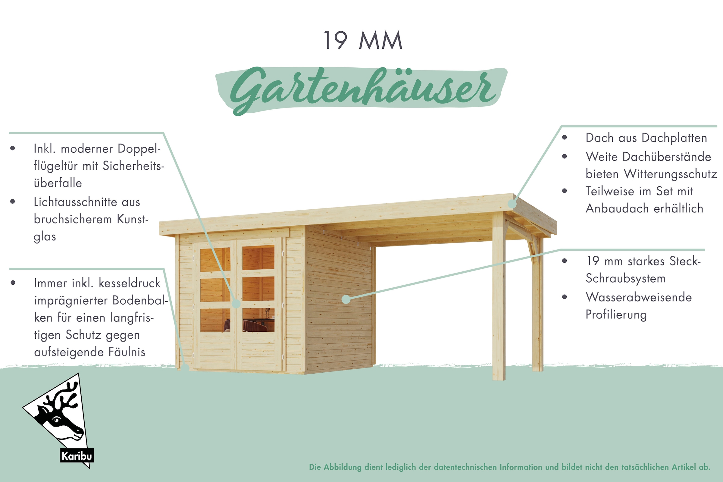 KONIFERA Gartenhaus »"Asendorf 3" SET anthrazit mit Anbaudach 1,50 m Breite«, aus hochwertiger nordischer Fichte