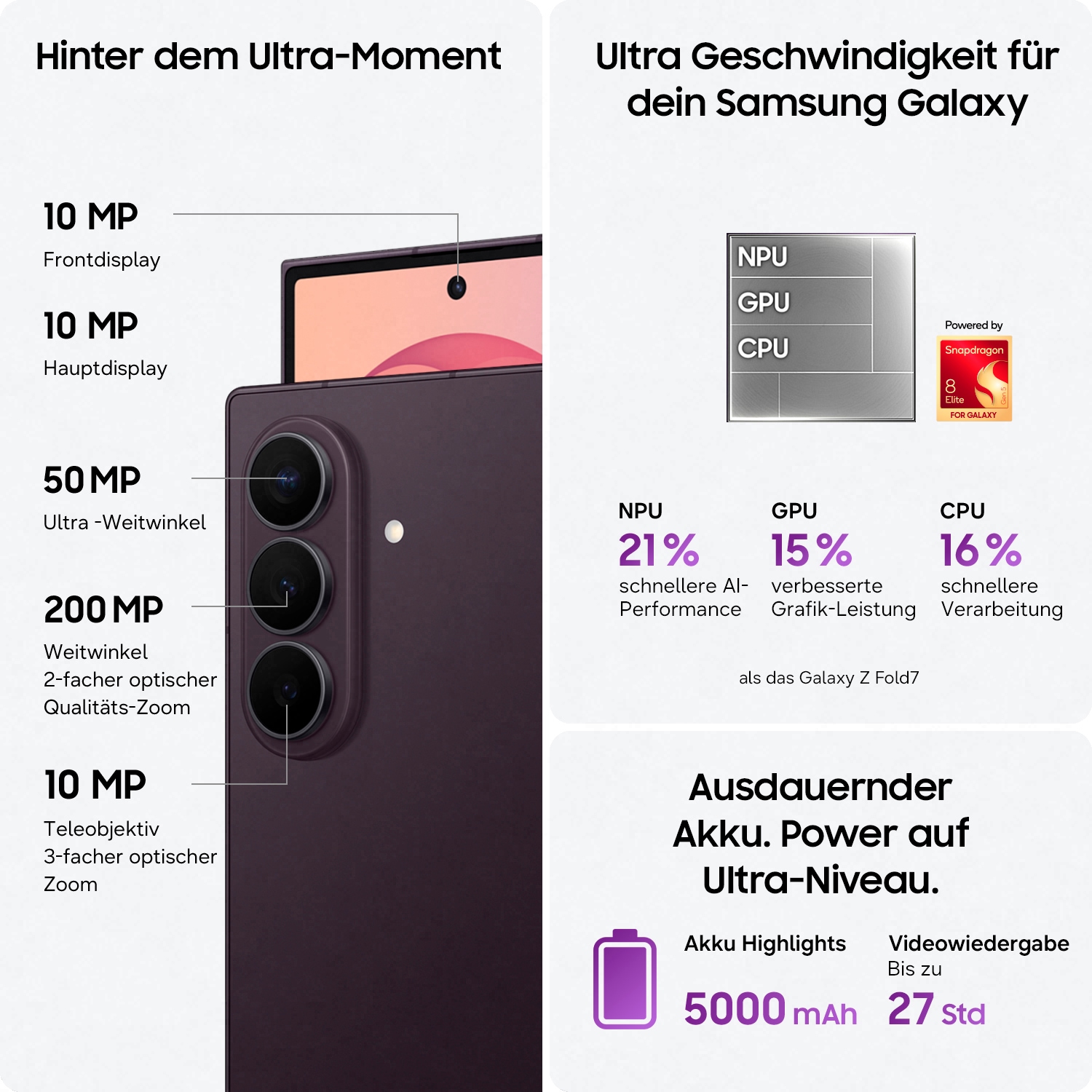 Samsung Smartphone »Galaxy Z Fold8 Ultra« Cream