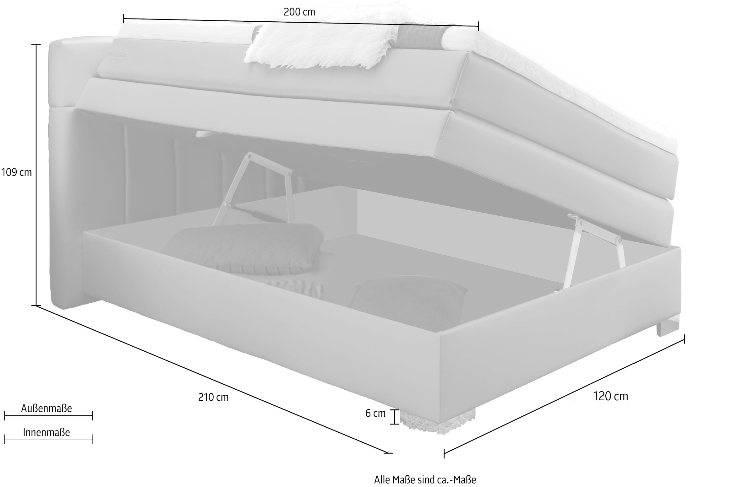 INOSIGN Boxspringbett »Airdrie«, inkl. Bettkasten und Topper