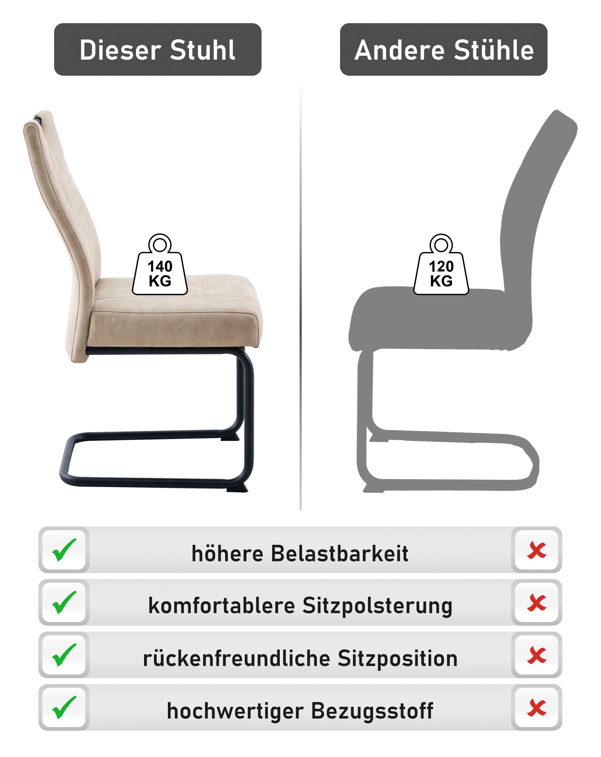 Thumbnail - OTTO home Essgruppe ""Altona", Esstisch ausziehbar plus 6 Stühle, TOPSELLER" Esstisch ausziehbar 140 - 180 cm, 6 Freisch...