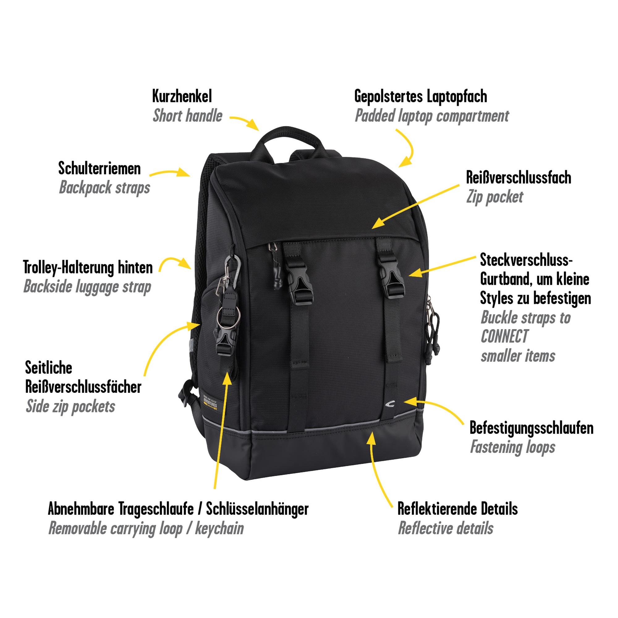 camel active Rucksack »Connect«, perfekt durchdachtes modulares Reisetaschensortiment in vielen Styles