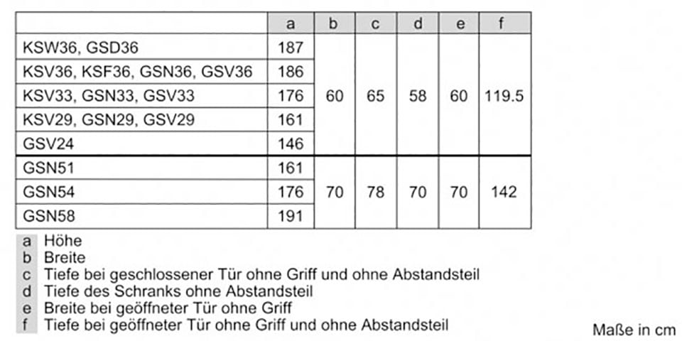SIEMENS Gefrierschrank iQ300 »GS36NVIEP«, 186 cm hoch, 60 cm breit