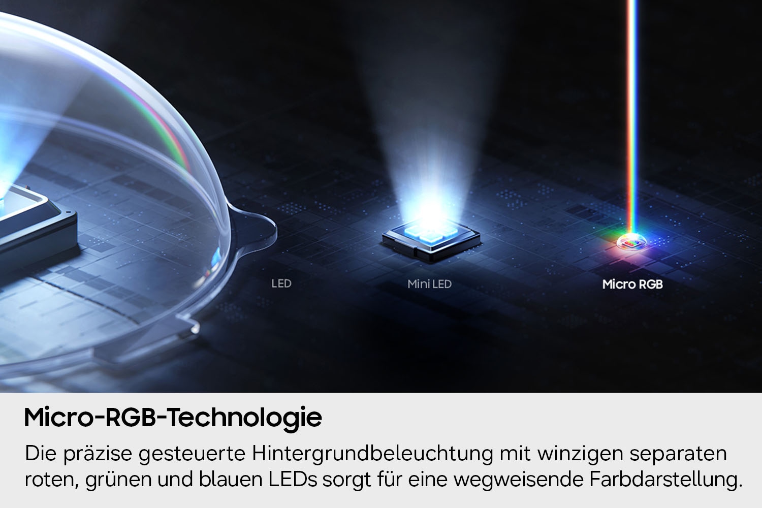 Samsung LCD-LED Fernseher »GMR55R85HAU« 138 cm/55 ″ Smart-TV Micro RGB
