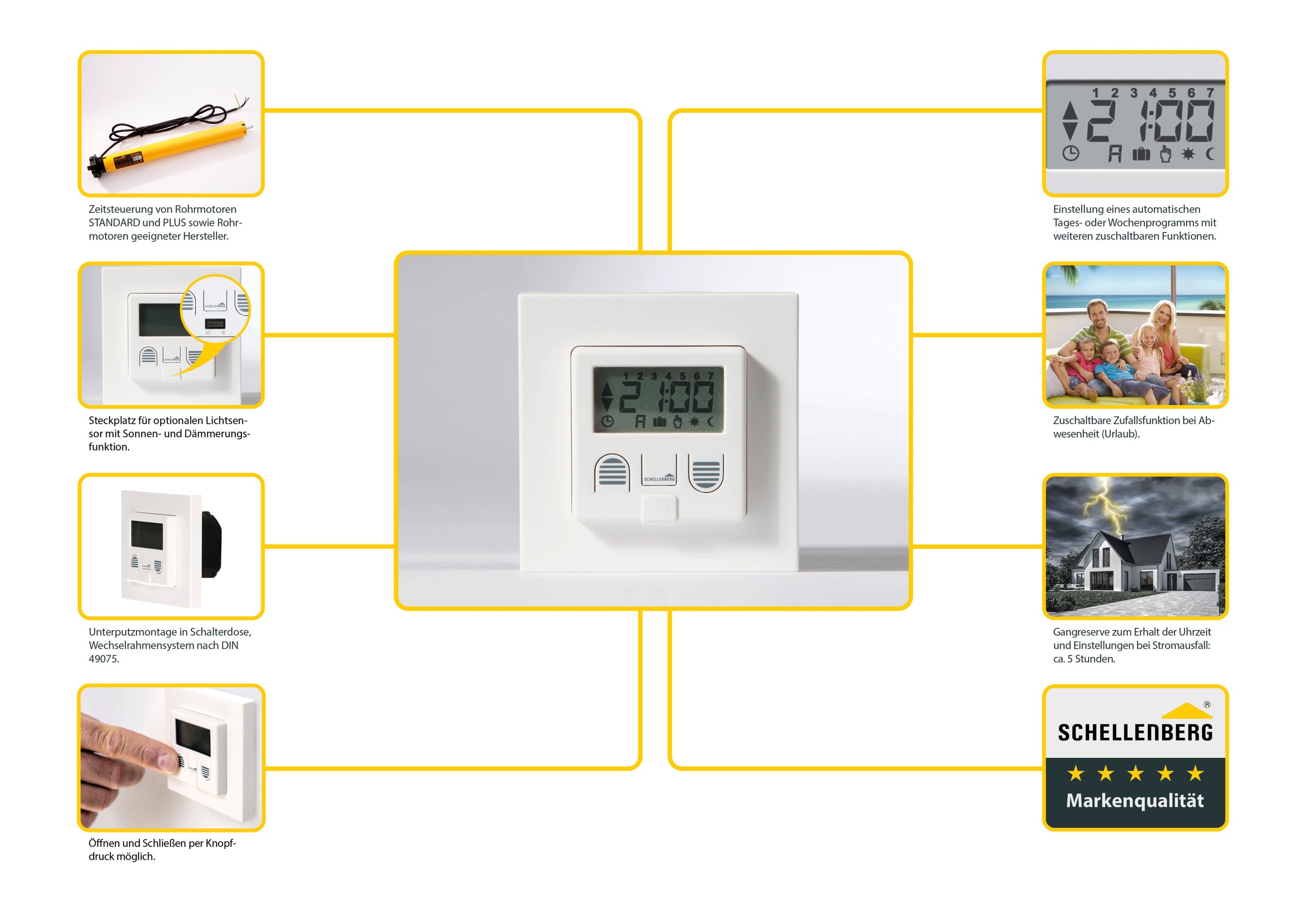 SCHELLENBERG Schalter »Plus zur Rollladensteuerung von Rohrmotoren Standard und Plus,«, (7 St.), mit Display und Wandtaster, Unterputzmontage, 25572