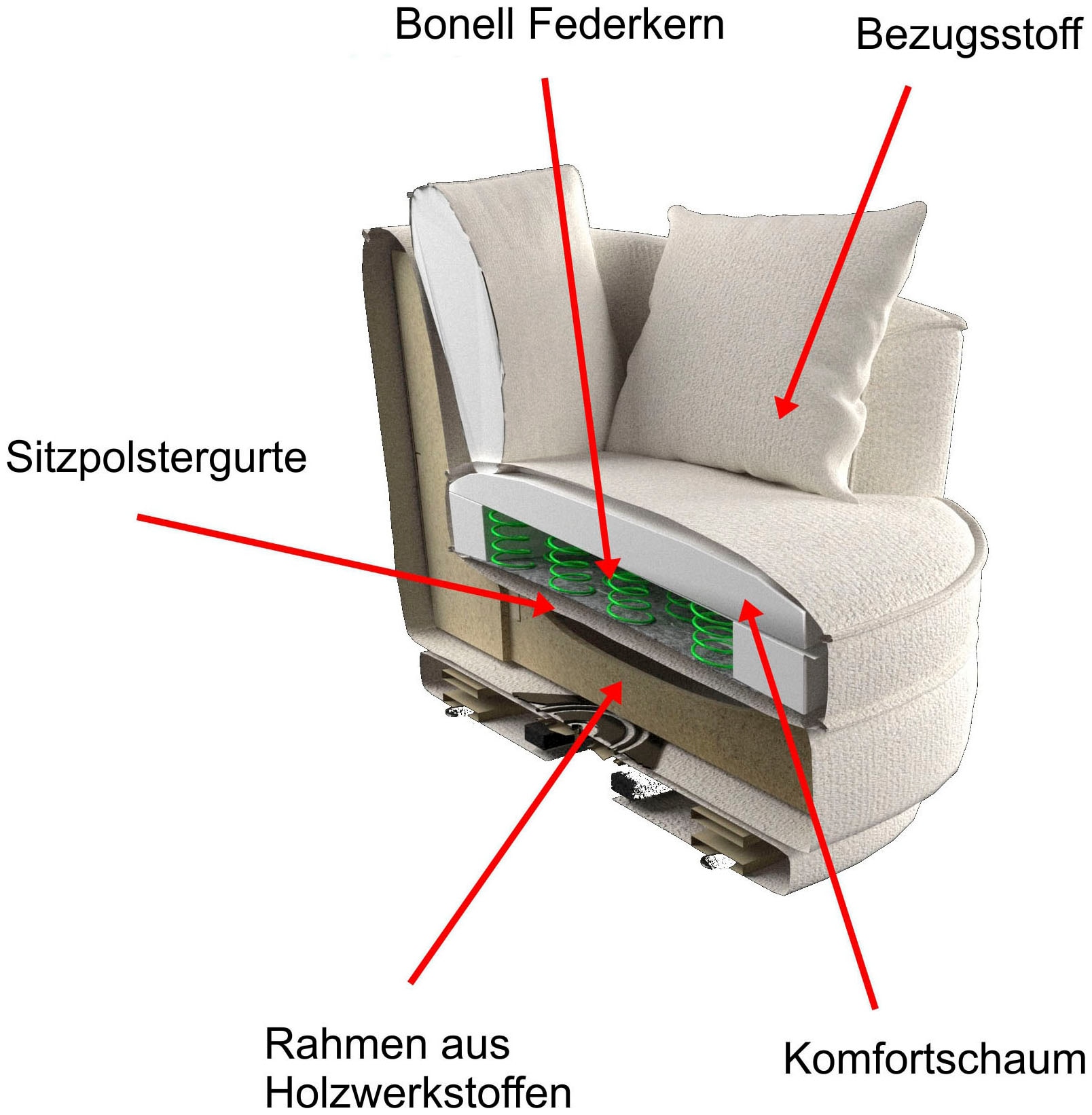 Leonique Drehsessel »MAISIE, Love Seat XXL, Lese-Sessel BIG-«, Sessel in MEGA CORD u. Web-Velours, 360 Grad drehbar