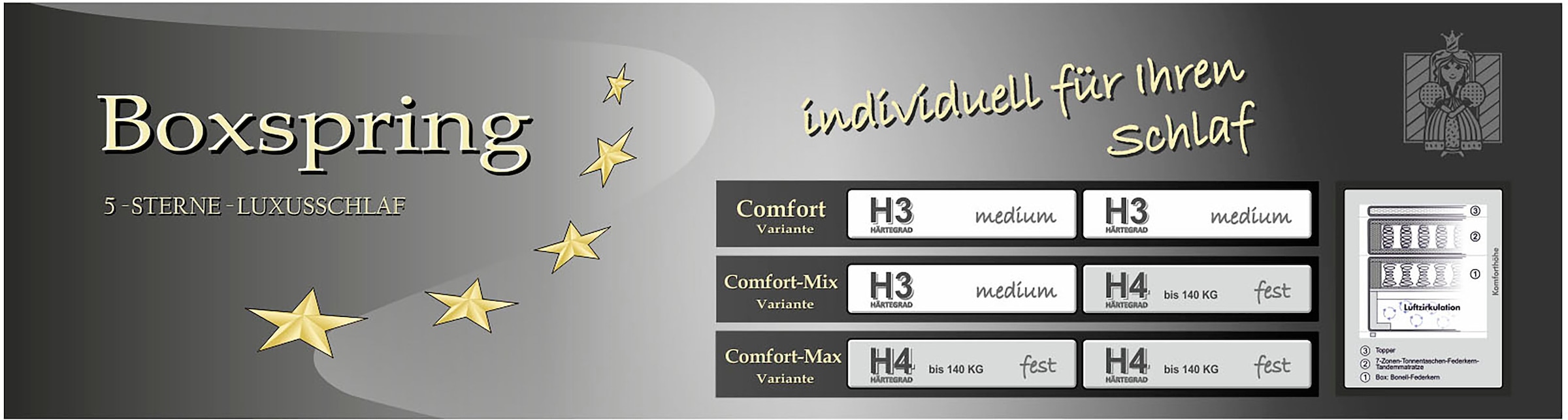 Jockenhöfer Gruppe Boxspringbett »Valentina in der Breite 180cm, beige, extra dickes Kopfteil mit Keder« 7-Zonen-TTFK-Matratzen, Visco-Topper, verschiedene Härtegrade wählbar