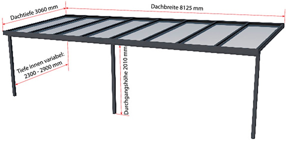 GUTTA Terrassendach »Premium«, BxT: 813x306 cm, Dach Acryl Klima blue