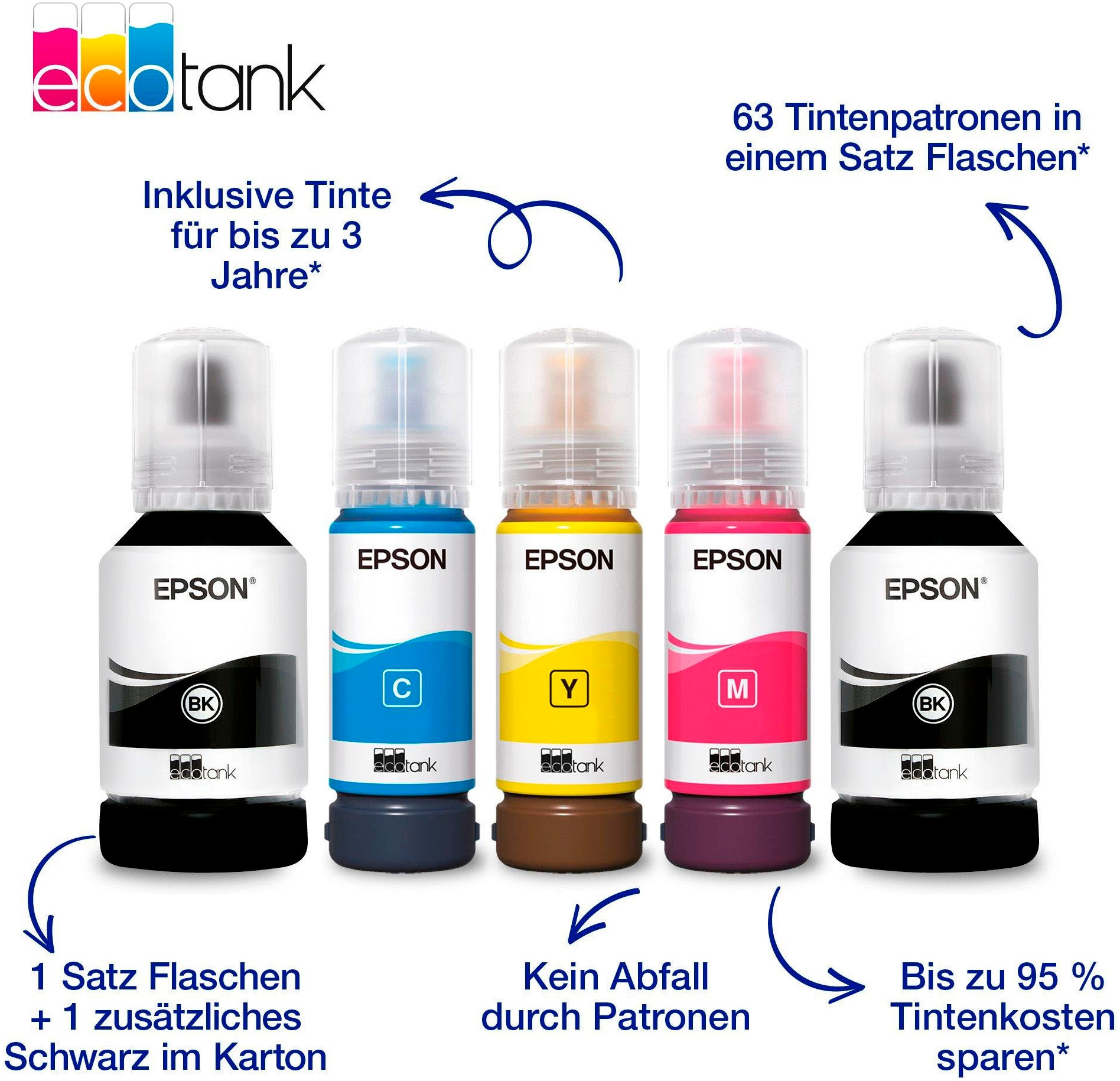 Epson Multifunktionsdrucker »EcoTank ET-4950«