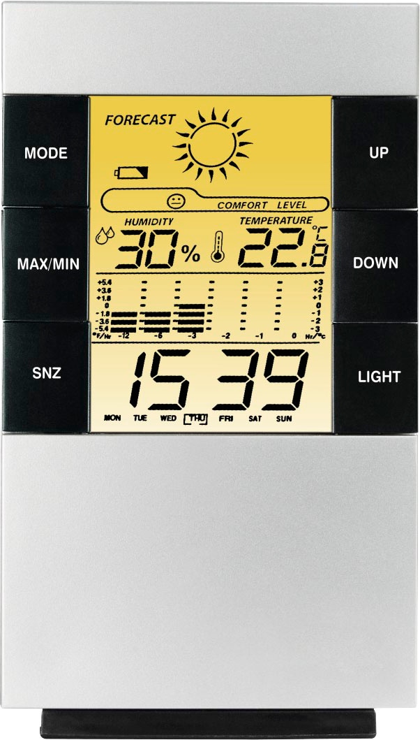 Hama Wetterstation »LCD-Thermo-/Hygrometer ...