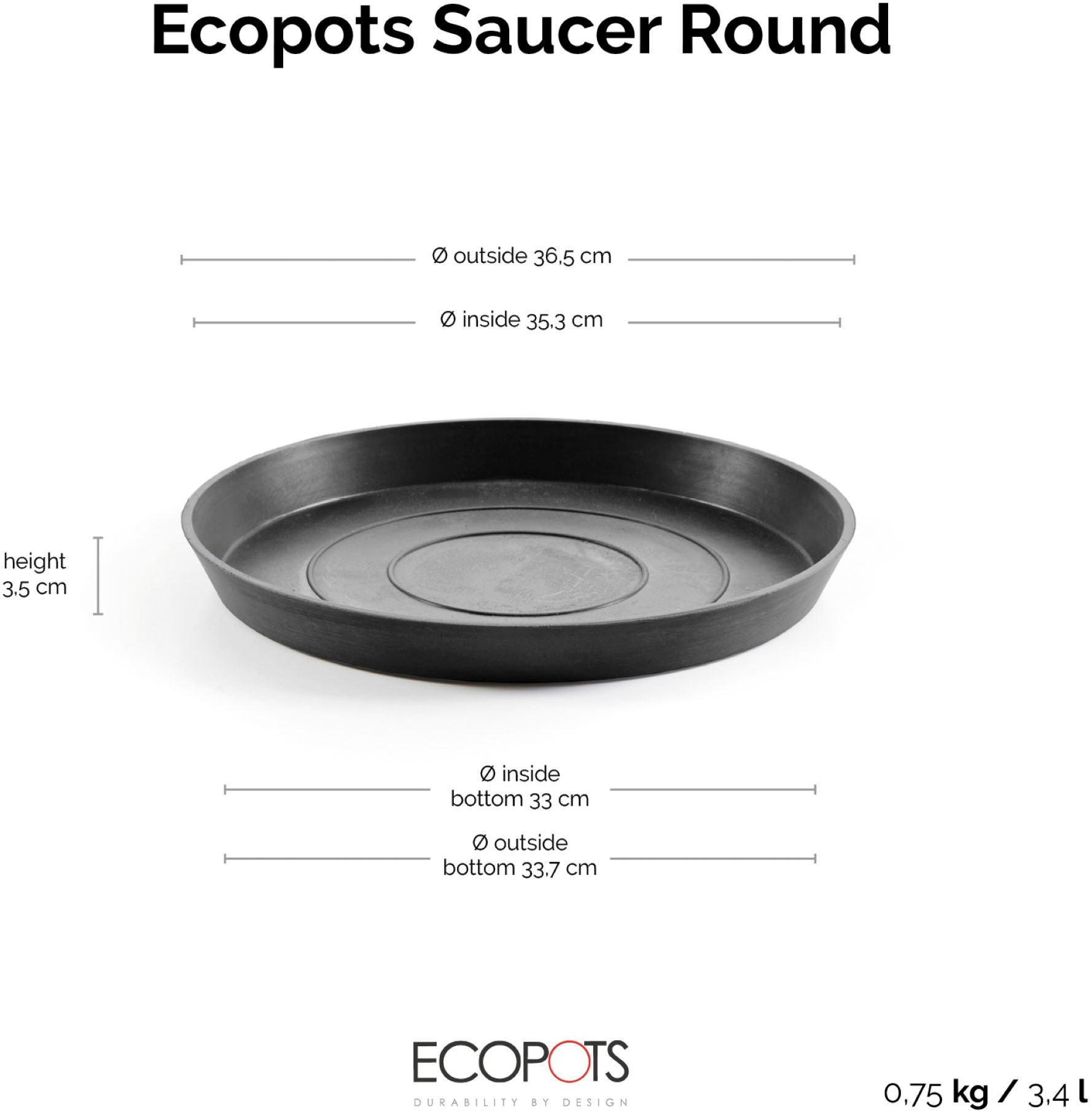 ECOPOTS Blumentopfuntersetzer »ROUND SAUCER Dark Grey« BxTxH: 36,5x36,5x3,5 cm