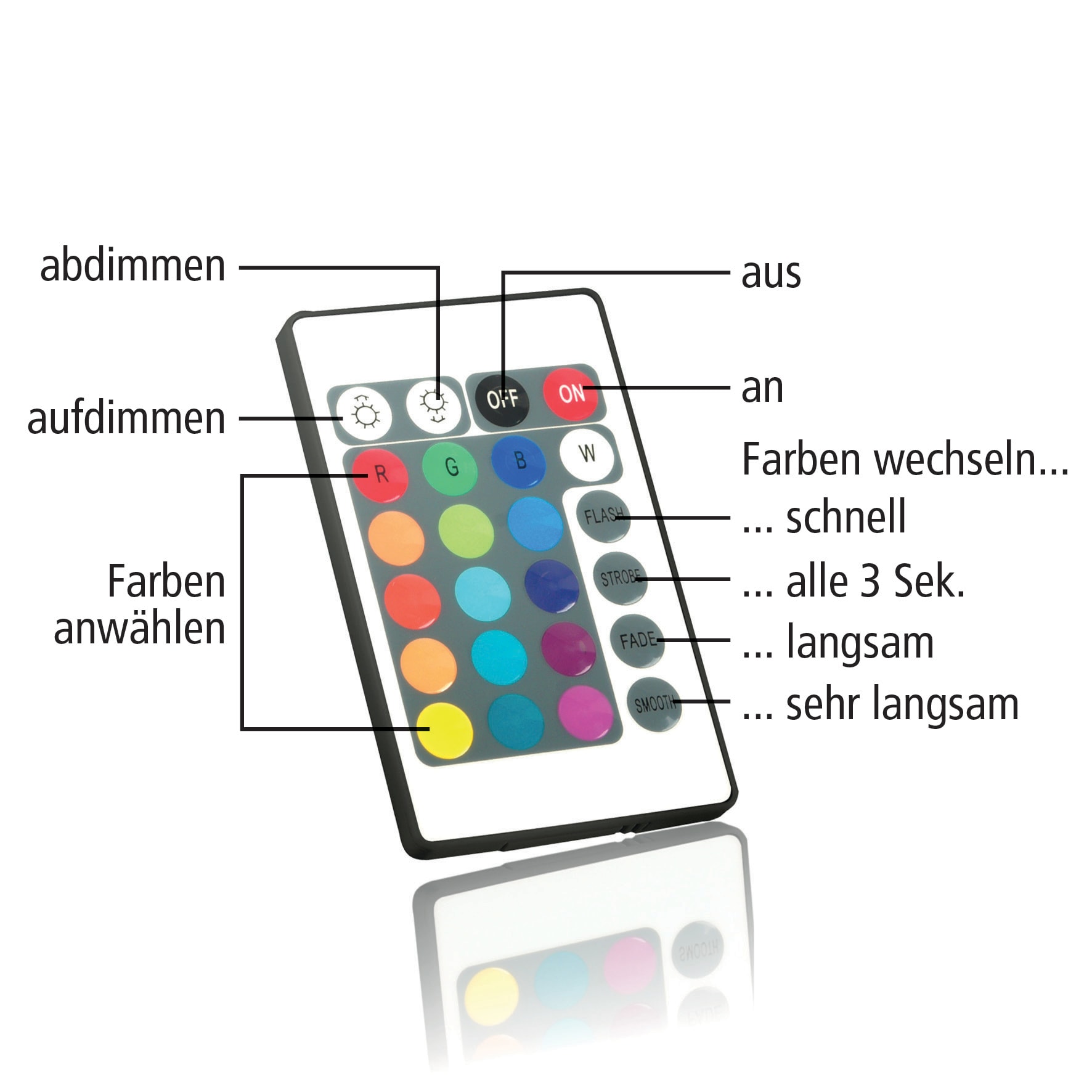 JUST LIGHT flammig-flammig, RGB+W, dimmbar BAUR Infrarot inkl., | LED, »HELIA«, Fernbedienung 3 über Fernbedienung, Stehlampe