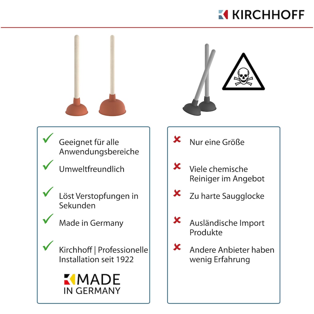 Kirchhoff Pümpel