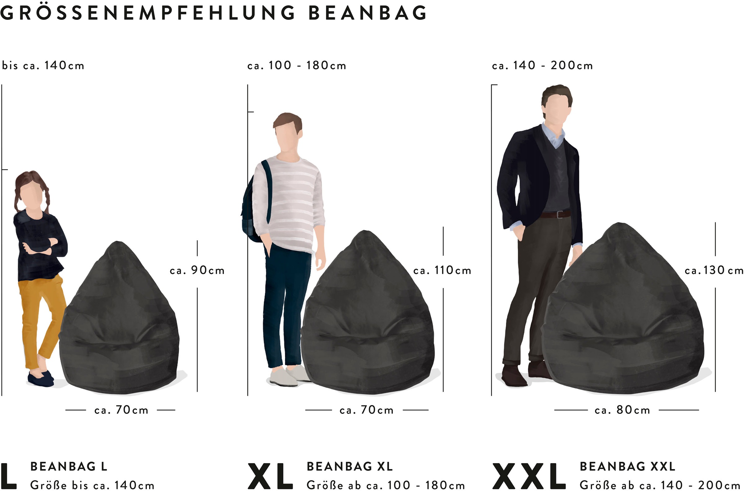 Magma Heimtex Sitzsack »BeanBag BRAVA XL« 1 Stk. tlg.