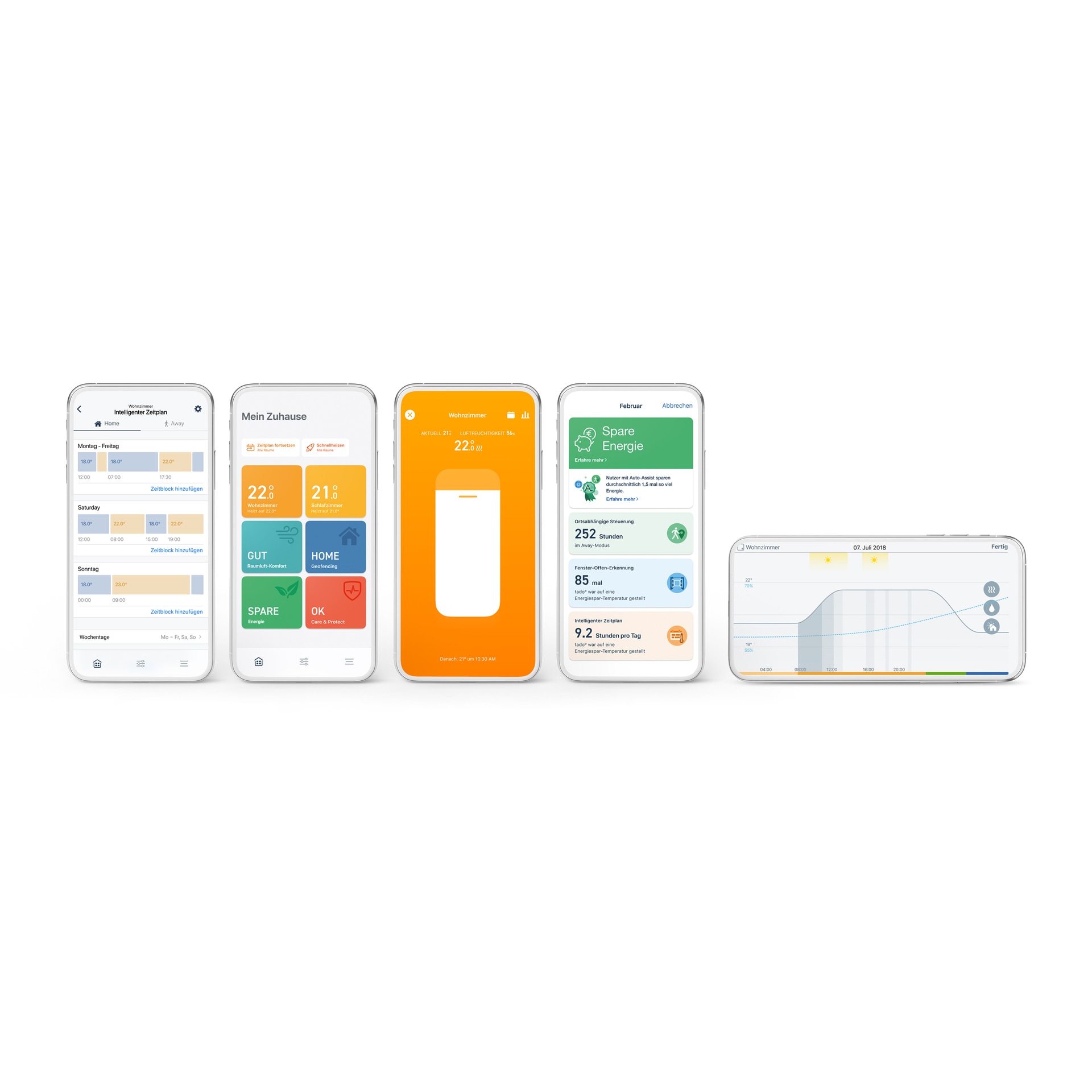 Tado Heizkörperthermostat »Starter Kit mit 2 Smarten Thermostaten V3+ (Verkabelt) Fußbodenheiz.«