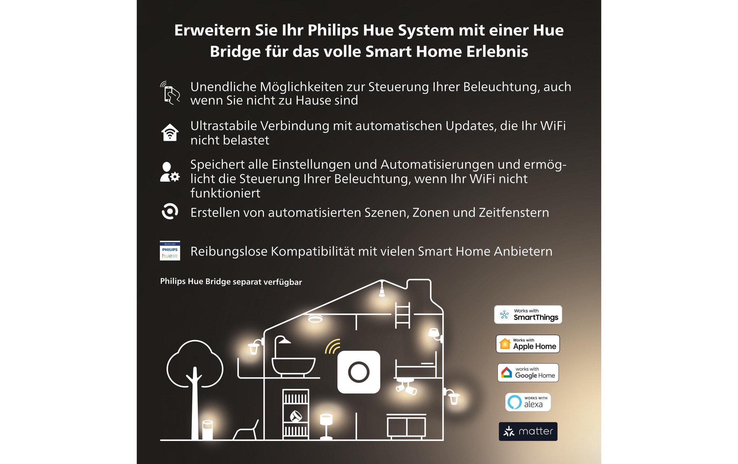 Philips Hue LED Deckenleuchte »Milliskin Rund«