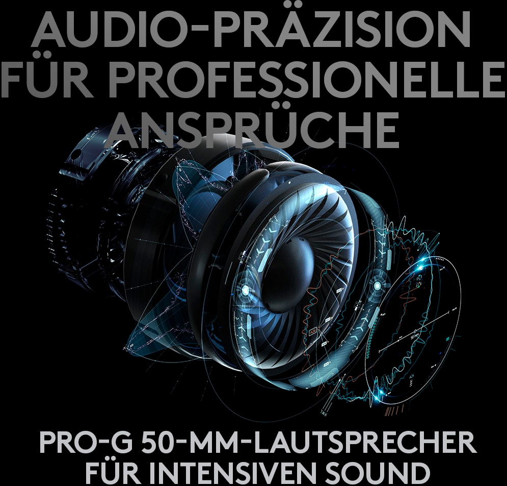 Logitech G Over-Ear-Kopfhörer »PRO X Wireless LIGHTSPEED«, Rauschunterdrückung