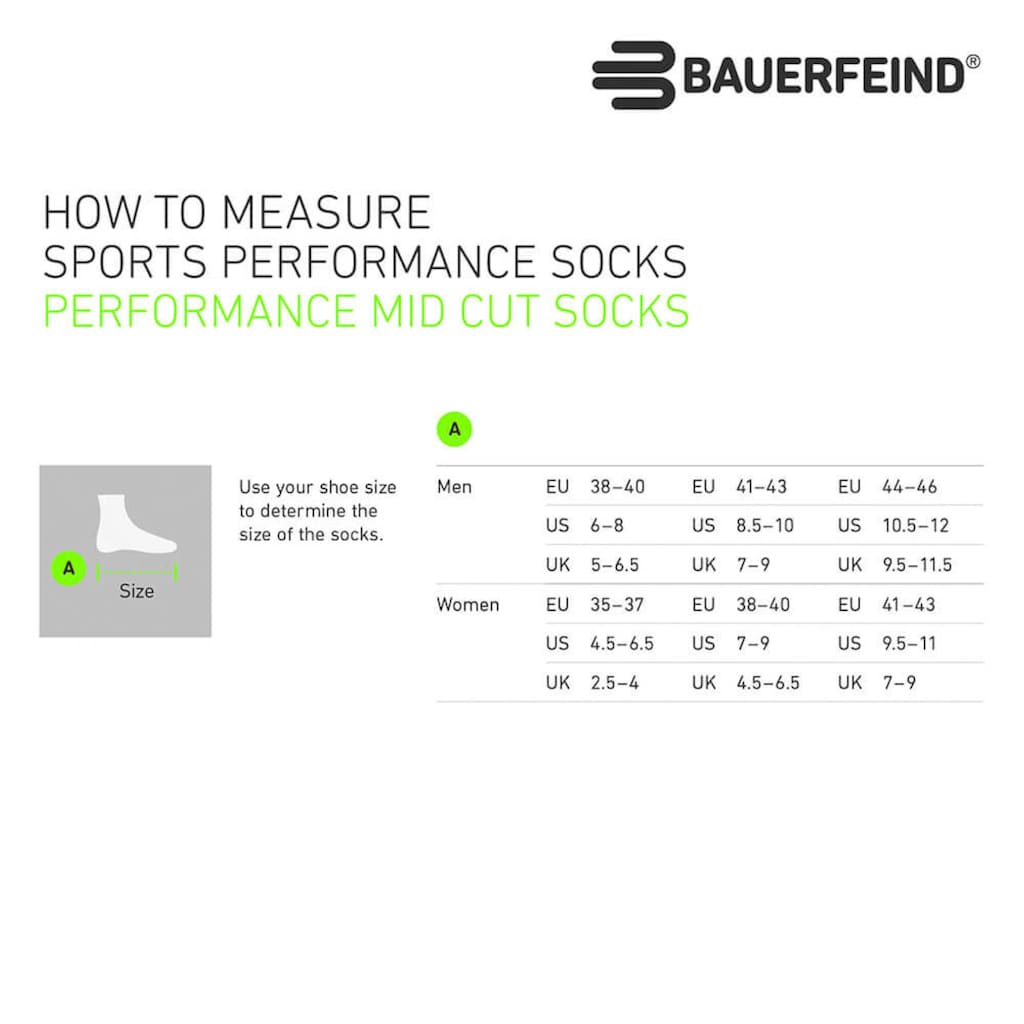 Bauerfeind Sportsocken »Run Performance Mid Cut Socks«