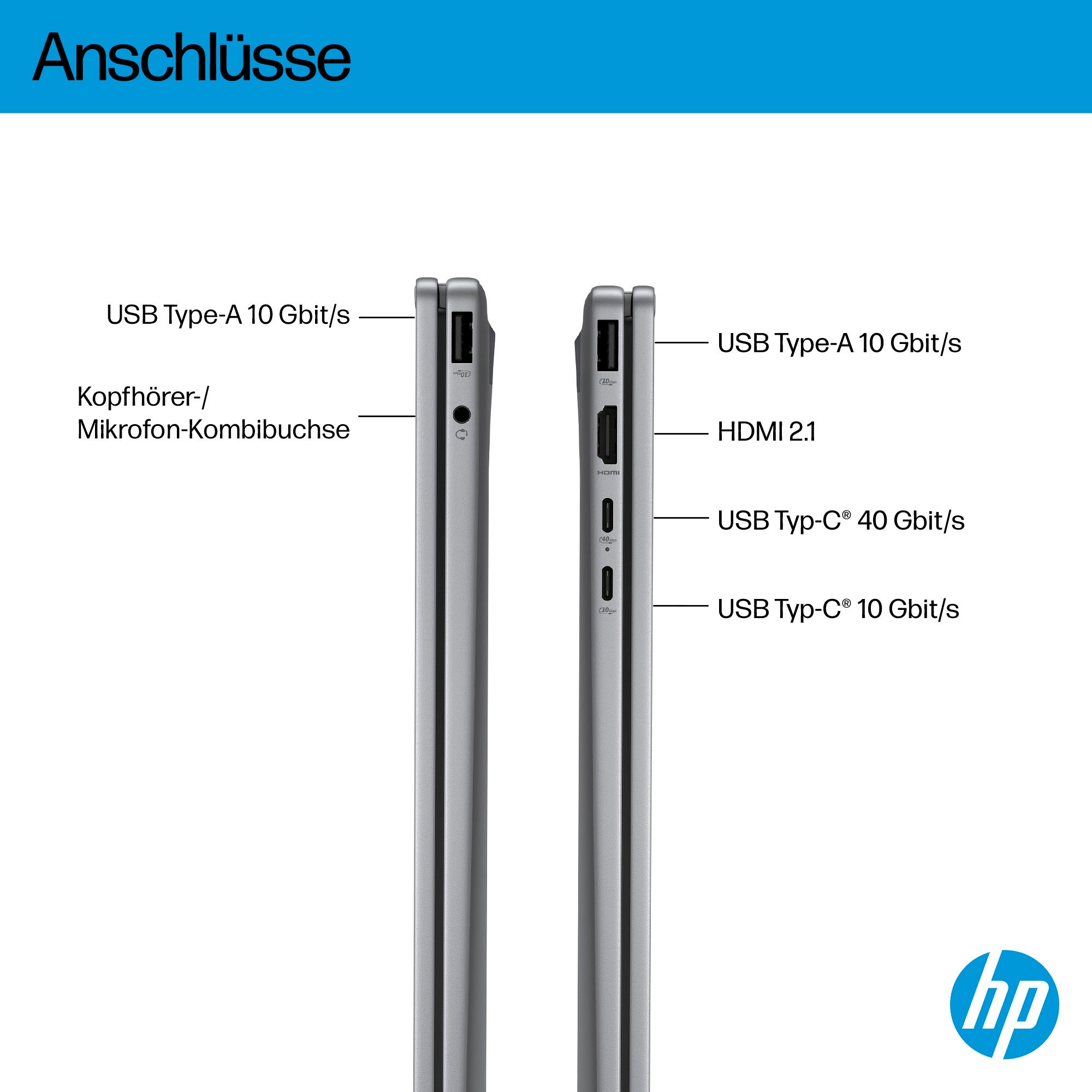 HP Convertible Notebook »OmniBook X Flip NGAI 16-ar0078ng«, 40,6 cm, / 16 Zoll, AMD, Ryzen™ AI 7, Radeon 860M, 1000 GB SSD