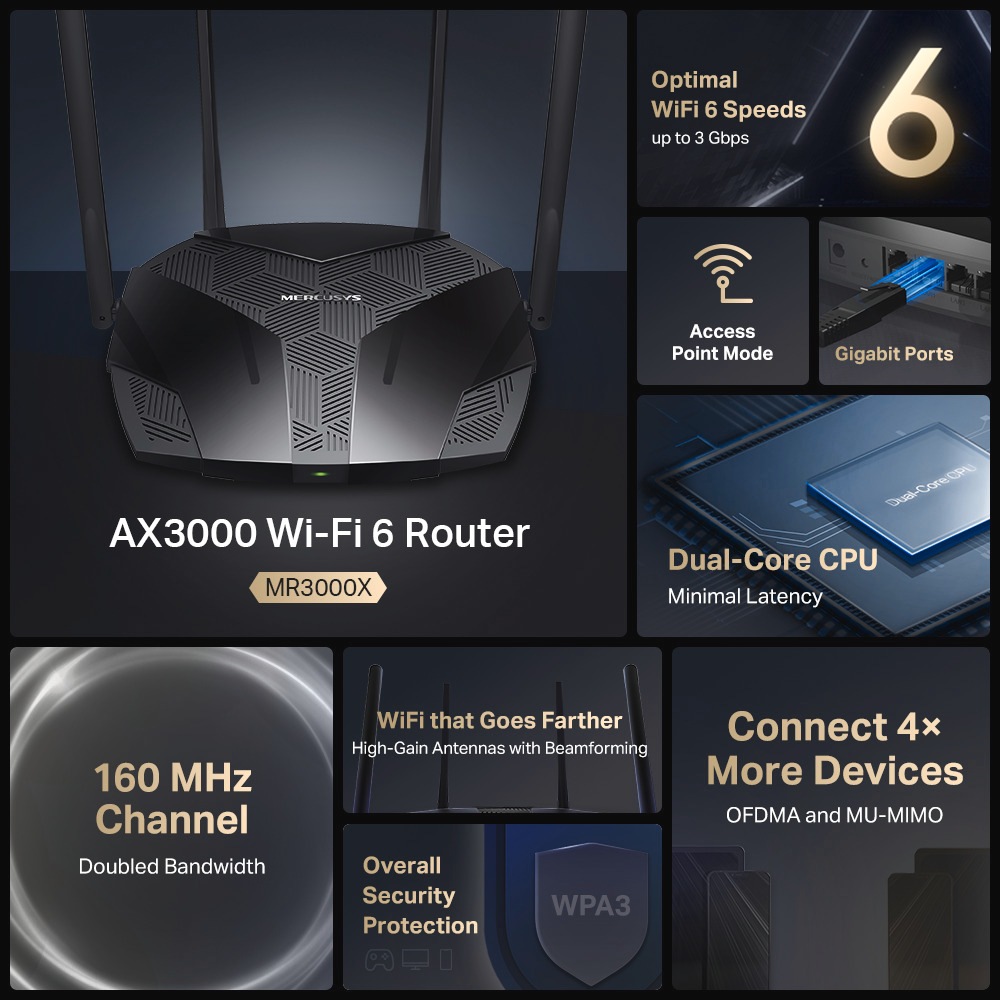 TP-Link WLAN-Router »Mercusys MR3000X AX3000 Dual-Band Wi-Fi 6«, MU-MIMO, OFDMA, WPA 3, 3.000 Mbit/s