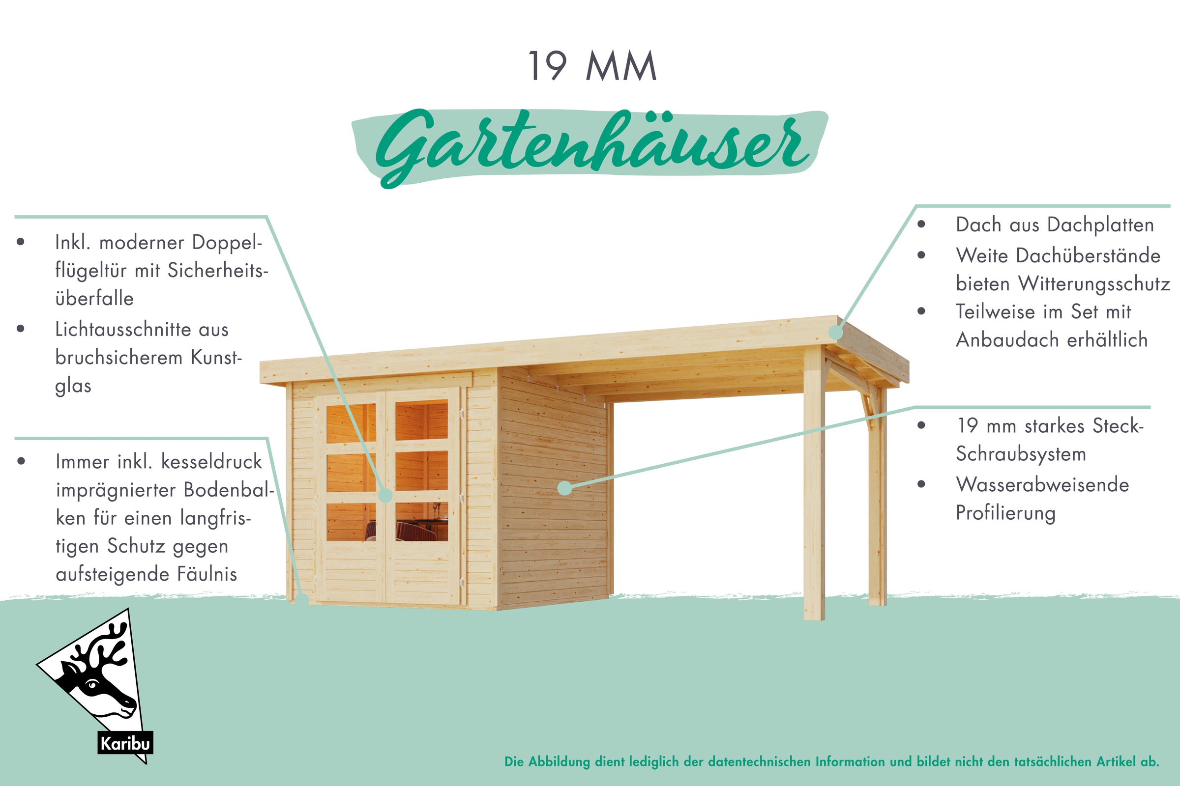 Karibu Gartenhaus »Schwandorf 5«, aus hochwertiger nordischer Fichte