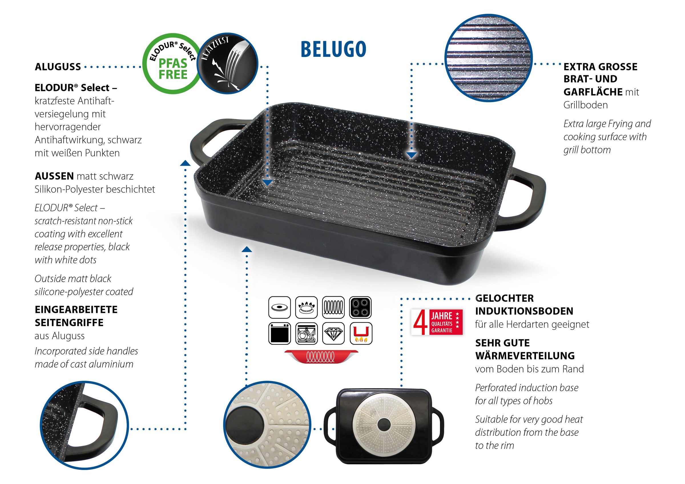 Elo Basic Auflaufform »Belugo Rechteckbräter« Aluguss 2 Stk. tlg. mit BBQ-Rillen