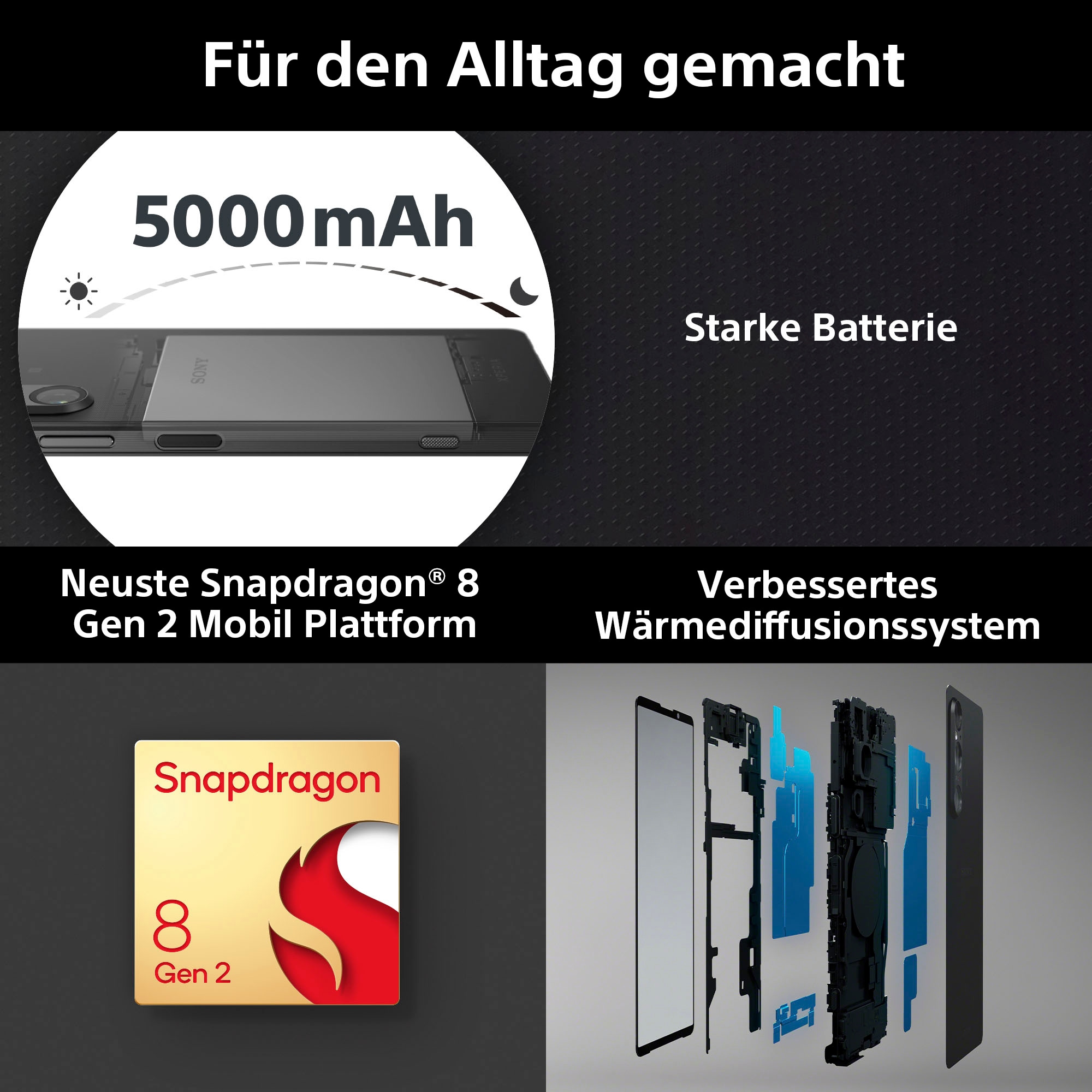 | Khaki-Grün, BAUR Zoll, Sony MP Smartphone Speicherplatz, 52 1V«, 16,5 Kamera GB 256 cm/6,5 »XPERIA