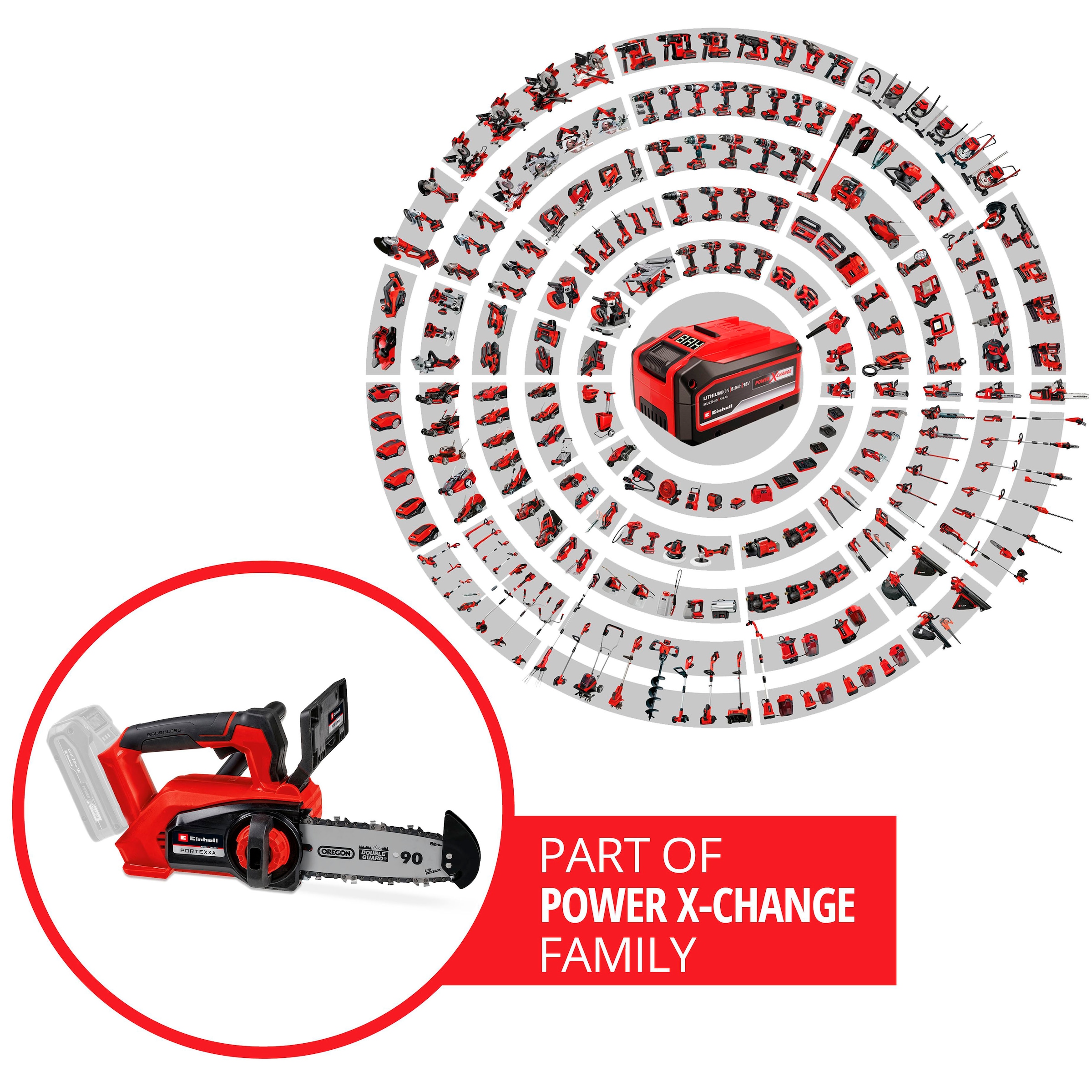 Einhell Akku-Kettensäge »FORTEXXA 18/20 TH«, ohne Akku und Ladegerät