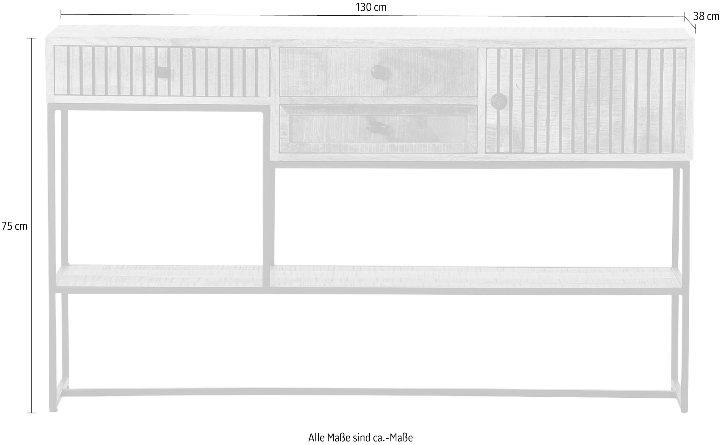 Gutmann Factory Konsole