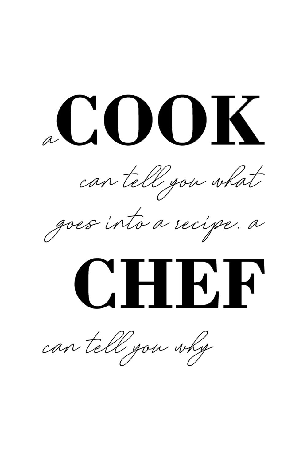 queence Wanddekoobjekt "COOK CHEF"