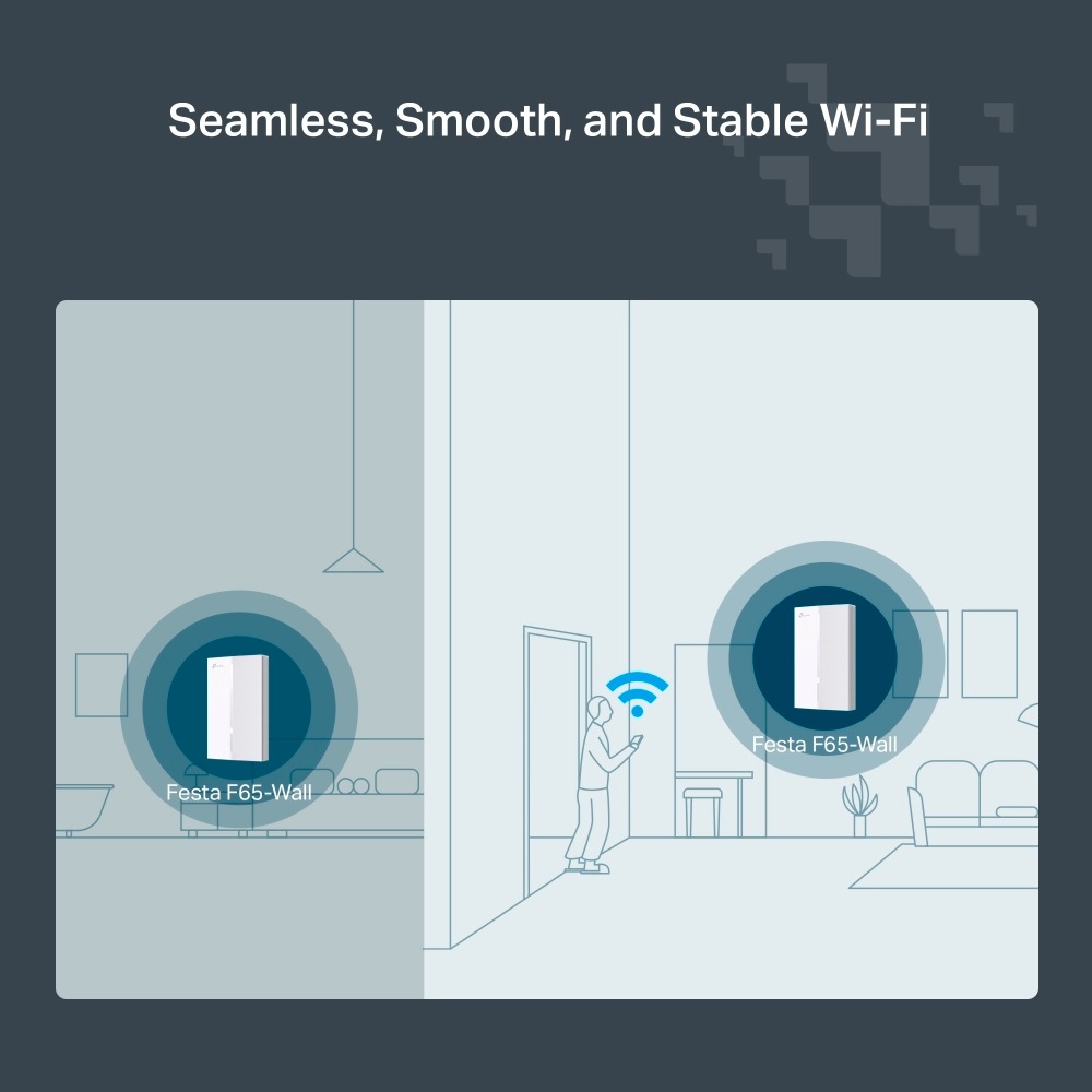 TP-Link Access Point »Festa F65-Wall AX3000 Wandmontage WiFi 6«