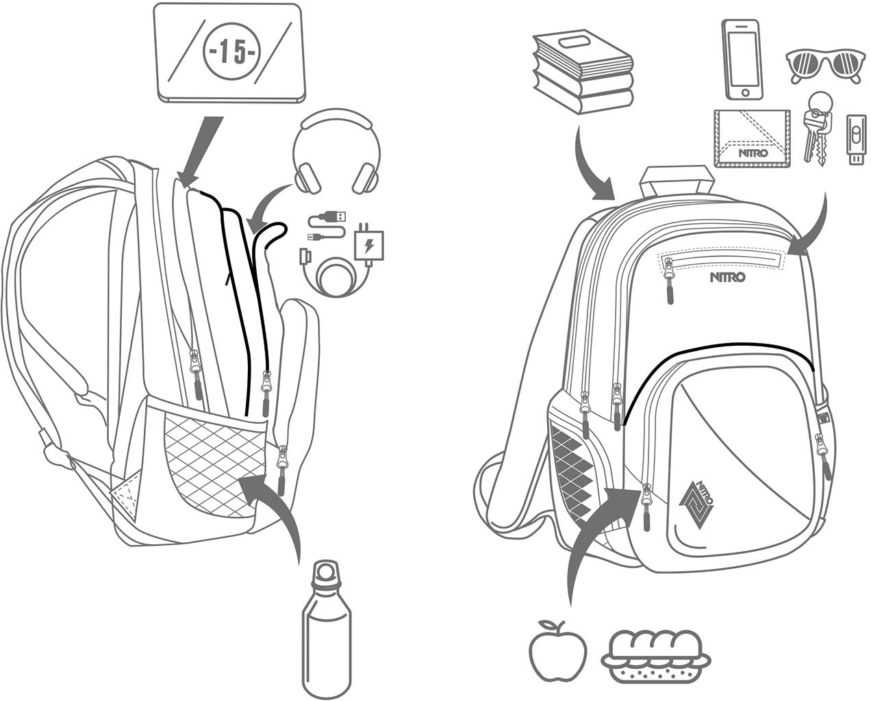 NITRO Schulrucksack »Stash 29«, Alltagsrucksack, Freizeit, Schule, Arbeit und Reise, Federmäppchen