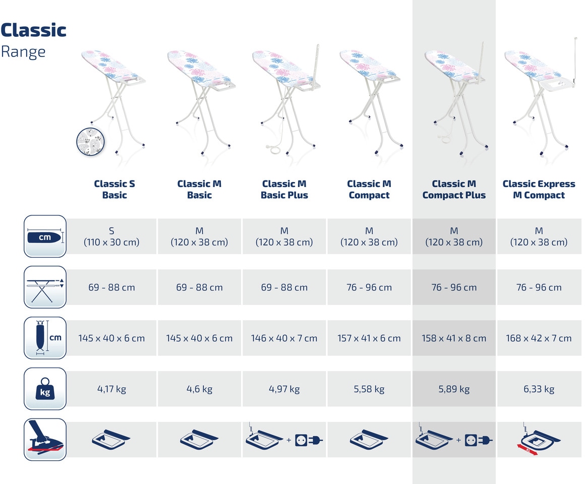 Leifheit Bügelbrett »Classic M Compact Plus«, Bügelfläche 120 cmx38 cm, Bügelfläche 120x38 cm