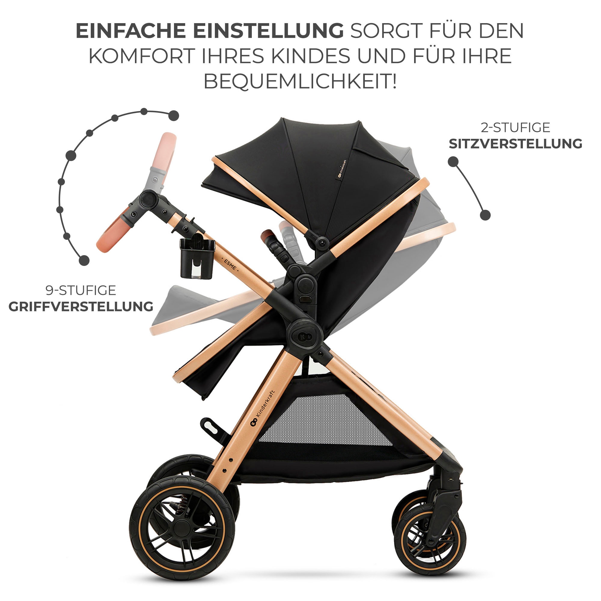 Kinderkraft Kombi-Kinderwagen »ESME 3IN1«, 22 kg, inkl. Babyschale
