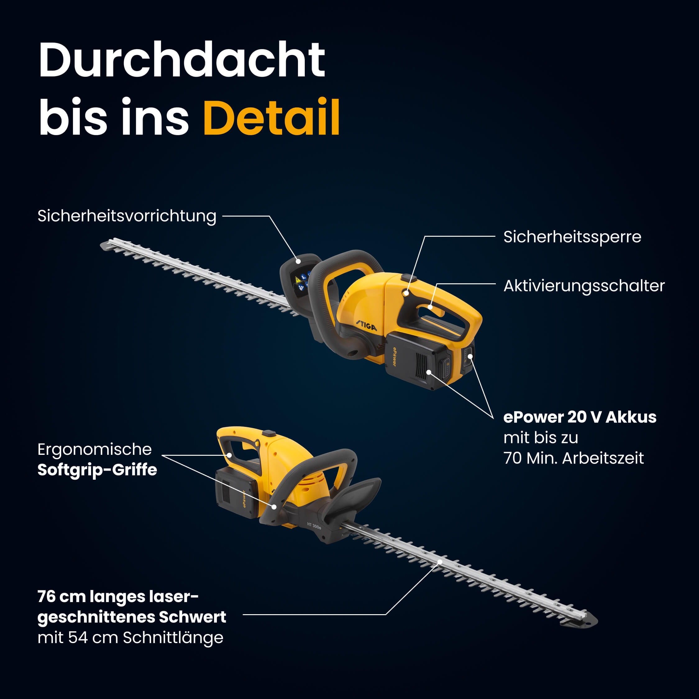 STIGA GARDEN Akku-Heckenschere »HT 300e« (Set, Inkl. 2x 20 V (2 Ah) Akku, Schutzhülle, Wandhalterung und Ladegerät, )