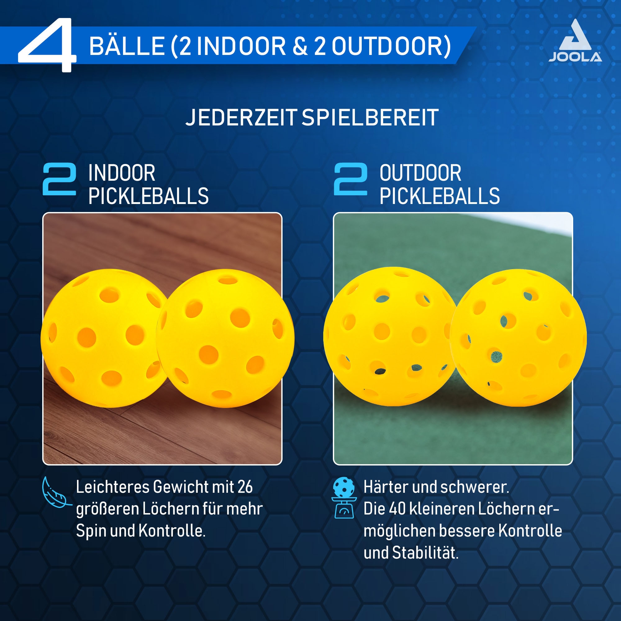 Joola Pickleballschläger »Ben Johns Blue Lightning Pickleball Set« Inklusive 2 Schläger, 4 Bällen und Tasche, ideal für Freizeitspieler