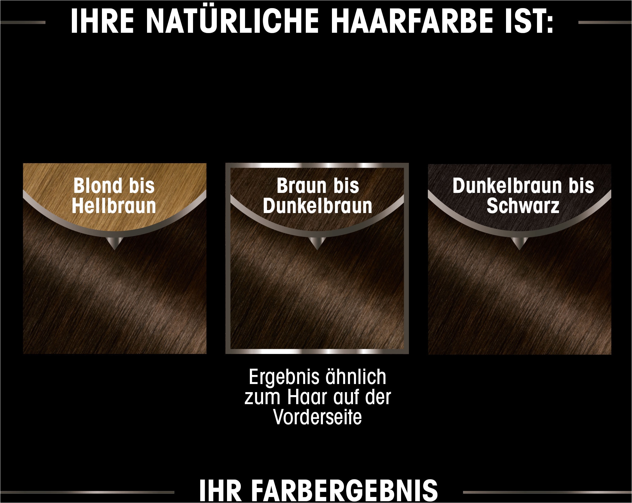 GARNIER Coloration »Garnier Olia dauerhafte Haarfarbe«, (Packung, 3 tlg.)