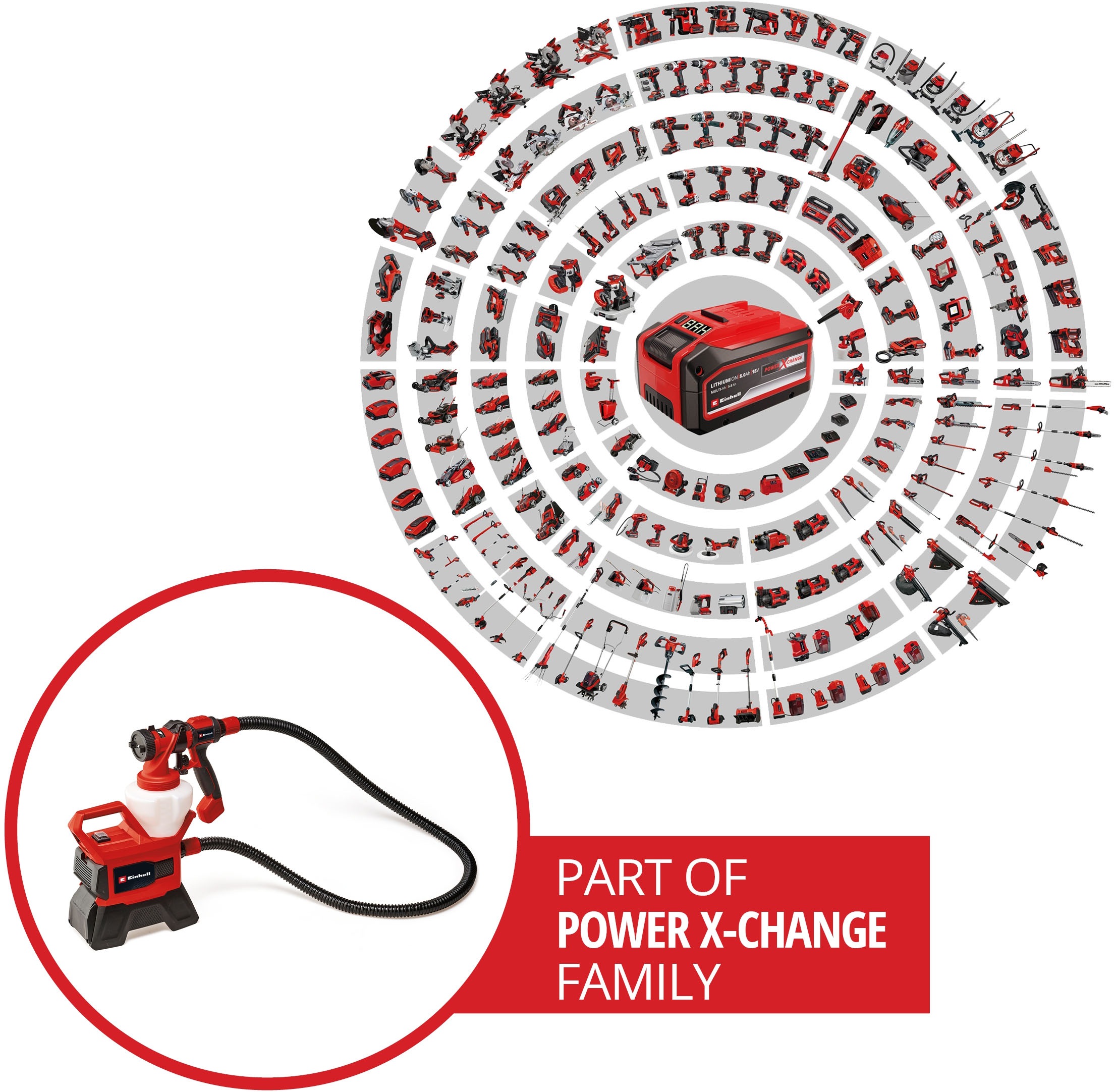 Einhell Farbsprühgerät »akkubetrieben, TE-SY 18/90 Li-Solo«, (Set, 9 tlg.), Mitglied der Power X-Change Familie, ohne Akku