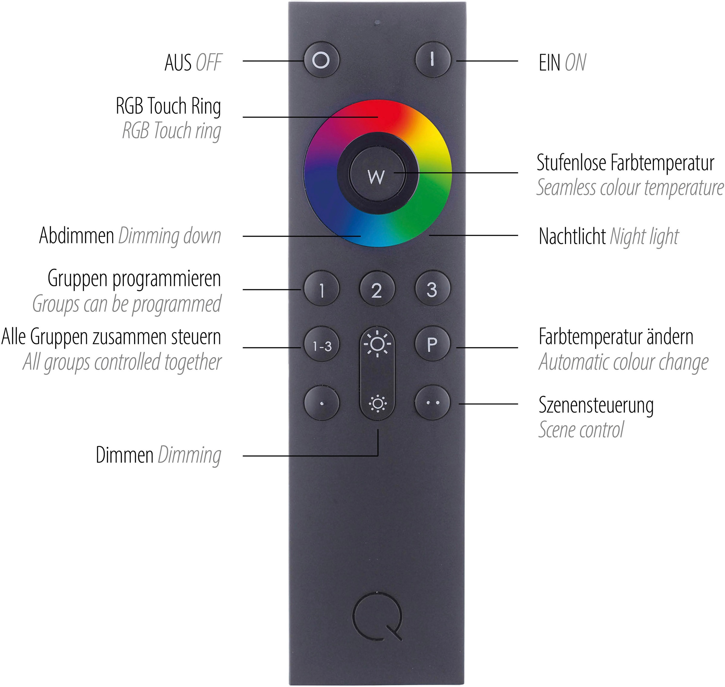 Neuhaus Q SMART HOME LIGHTS LED Deckenleuchte »Q-NIGHTSKY« LED-Board 1 Stk. warmweiß - kaltweiß