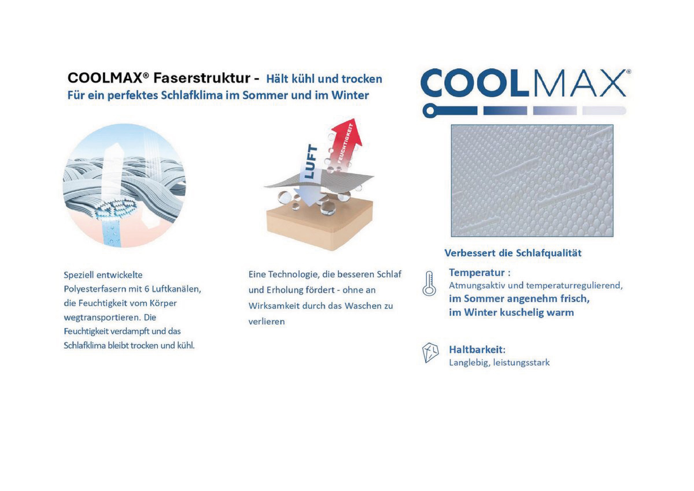 OTTO home Hybridschaum-Matratze »Flipper, 90x200 cm, 140x200 cm & mehr, langlebige Qualität (RG 39)« 19 cm hoch Raumgewicht: 39 kg/m³ 1 Stk. tlg. besondere, ergonomische Schulterzone, H2+3/H3+4/H4+H5, Wendematratze