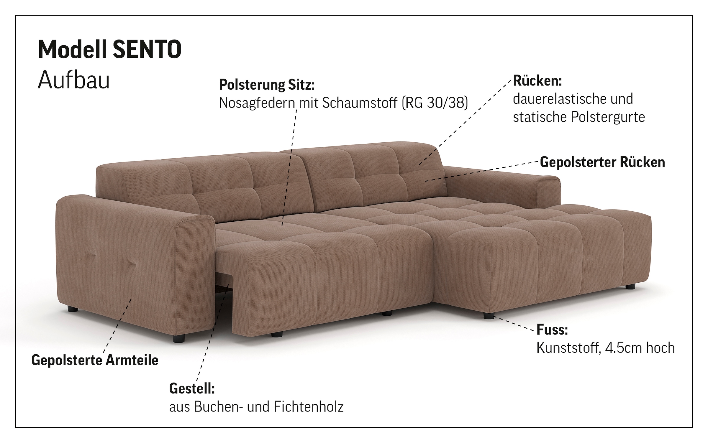 COTTA Ecksofa »Sento L-Form, B: 280 cm, Chenille-Struktur, XXL Recamiere B: 133 cm« optional elektrische Sitztiefenverstellung, kubisch, bequemer Sitz