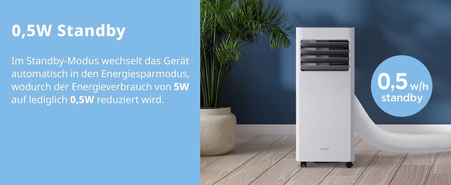 comfee 4-in-1-Klimagerät »»Easy Cool 7000««, für bis zu 25 m²