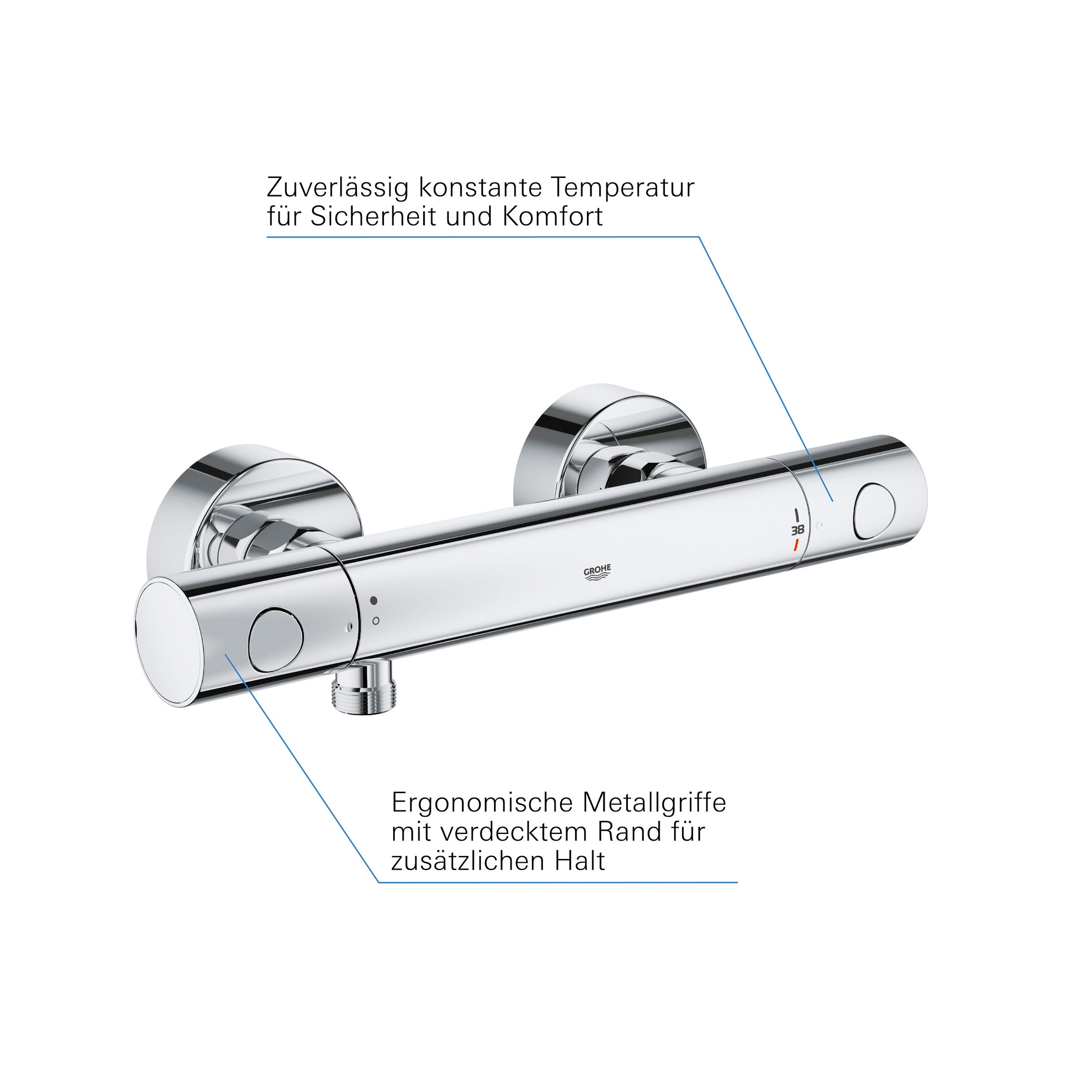 Grohe Brausethermostat »Precision Get«, mit Wassersparfunktion