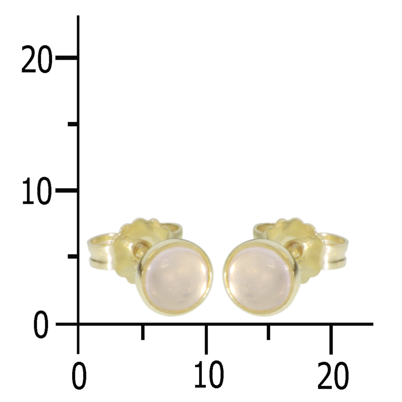 OSTSEE-SCHMUCK Paar Ohrstecker »Ostsee-Schmuck Ohrstecker Classic 5 mm Ohrstecker Classic 5 mm«, (2 tlg.)
