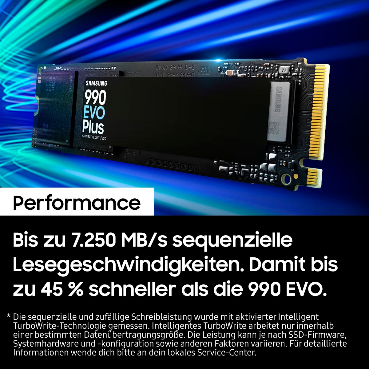Samsung interne SSD »NVMe2.0 SSD 990 EvoPlus«, Anschluss PCI Express 4.0