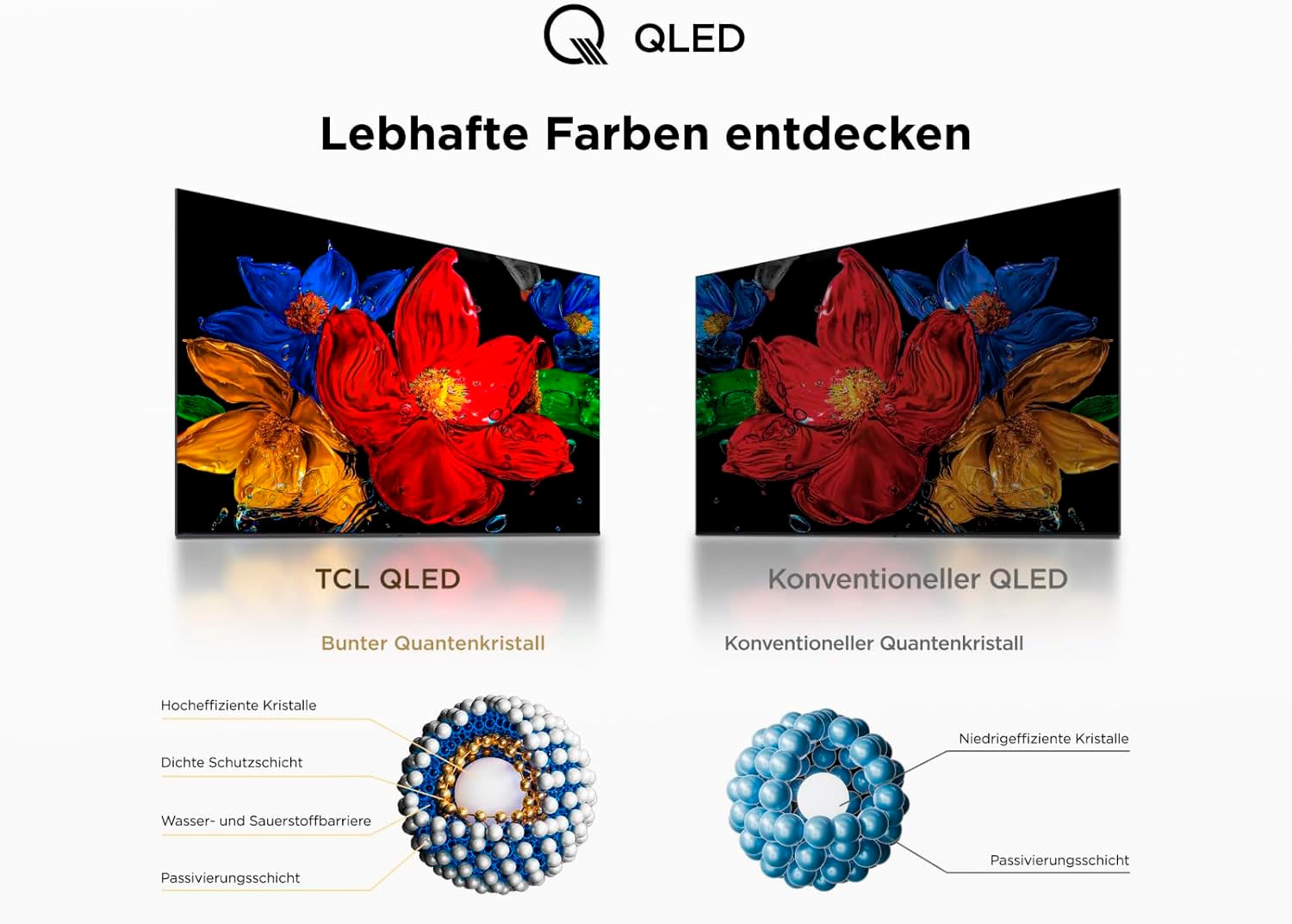 TCL QLED-Fernseher »40V5CX1«, Full HD, Smart-TV-Android TV, Android TV, Dolby Audio, Full-HD, Slim, Bluetooth, 40 Zoll / 102 cm